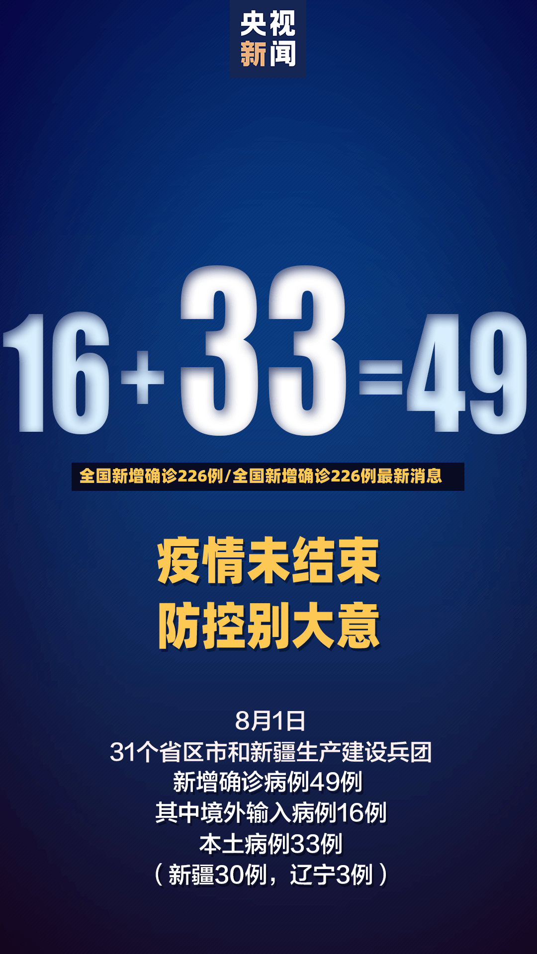 全国新增确诊226例/全国新增确诊226例最新消息-第2张图片