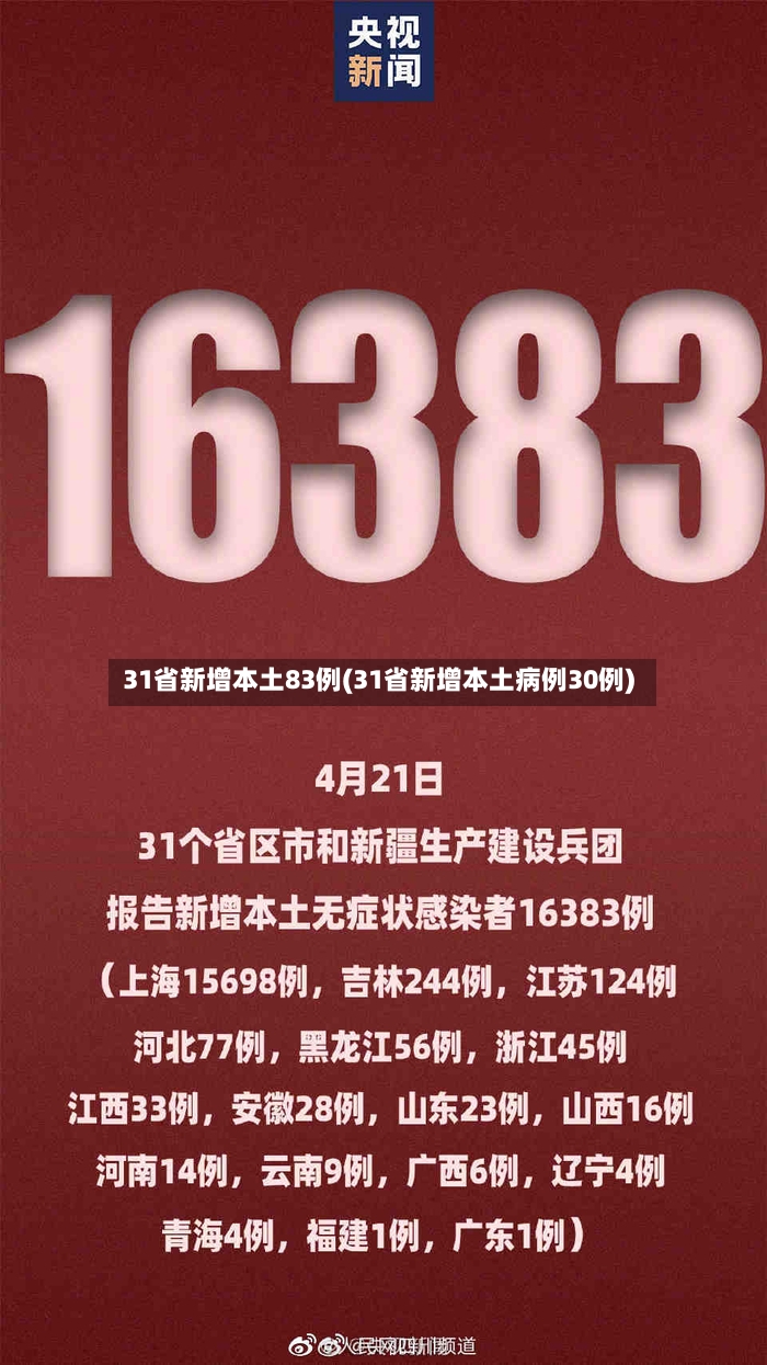 31省新增本土83例(31省新增本土病例30例)