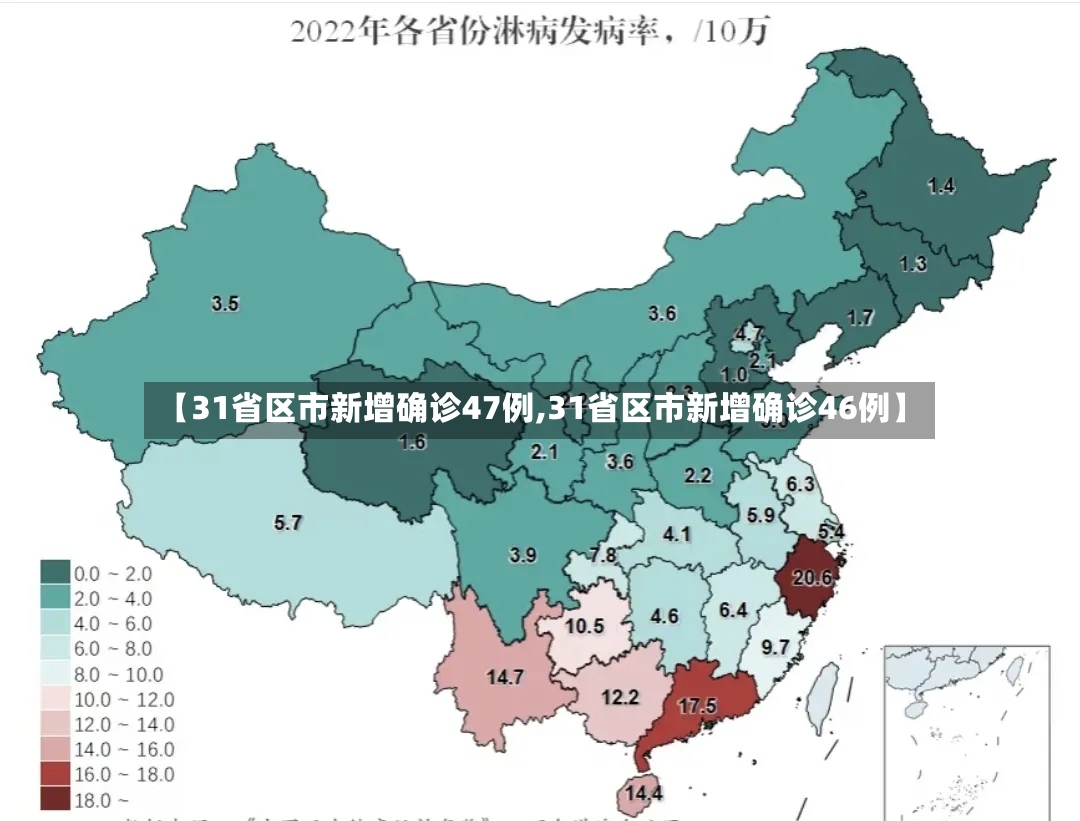 【31省区市新增确诊47例,31省区市新增确诊46例】-第3张图片