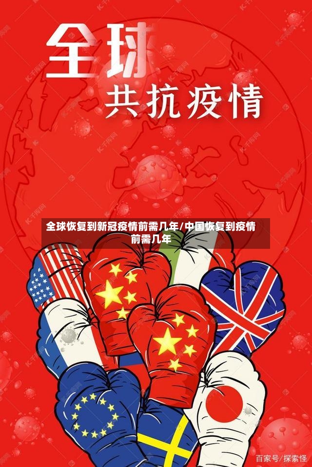 全球恢复到新冠疫情前需几年/中国恢复到疫情前需几年-第2张图片