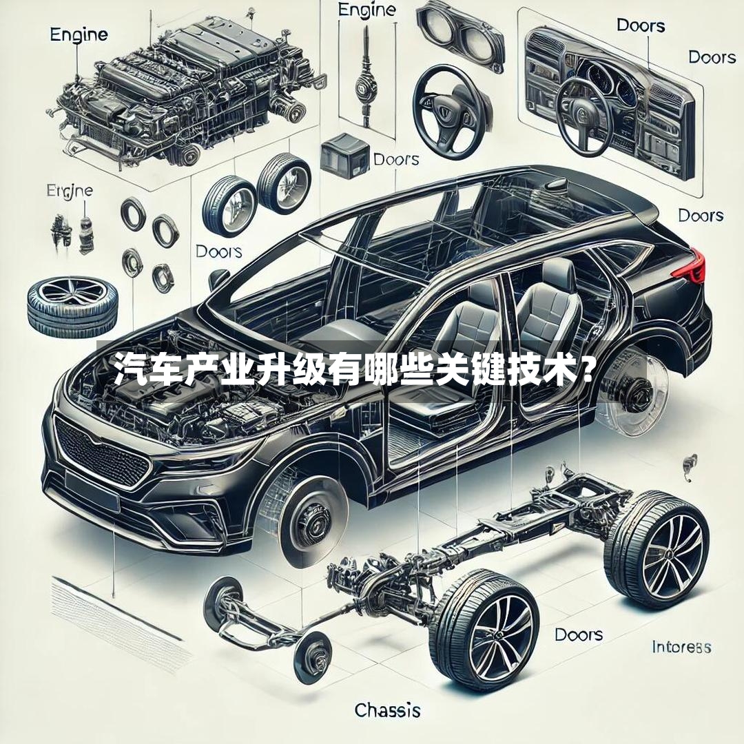 汽车产业升级有哪些关键技术?-第2张图片