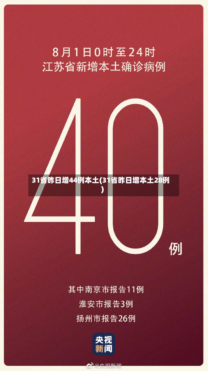 31省昨日增44例本土(31省昨日增本土28例)