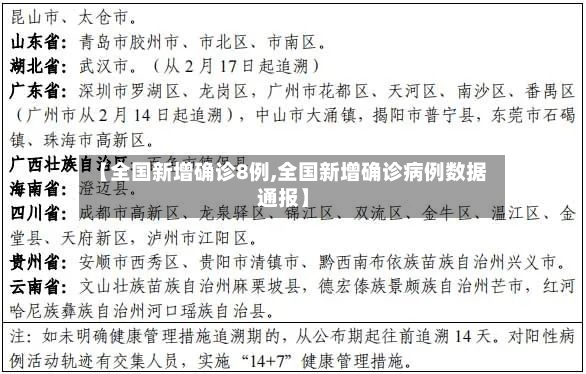【全国新增确诊8例,全国新增确诊病例数据通报】