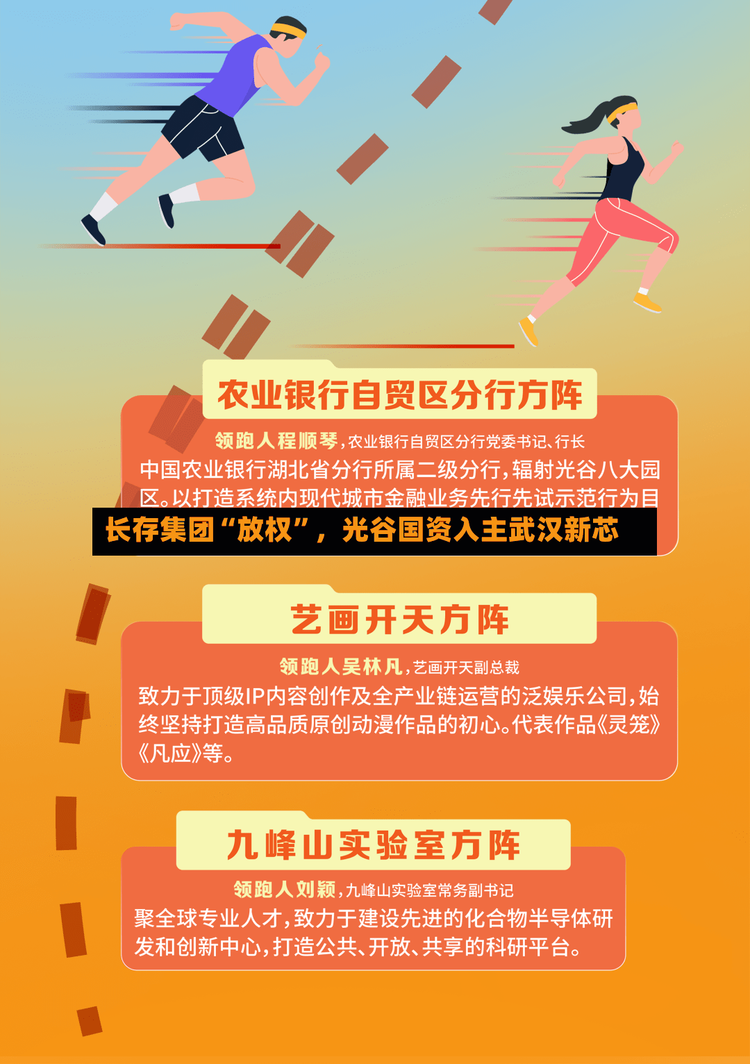 长存集团“放权”，光谷国资入主武汉新芯