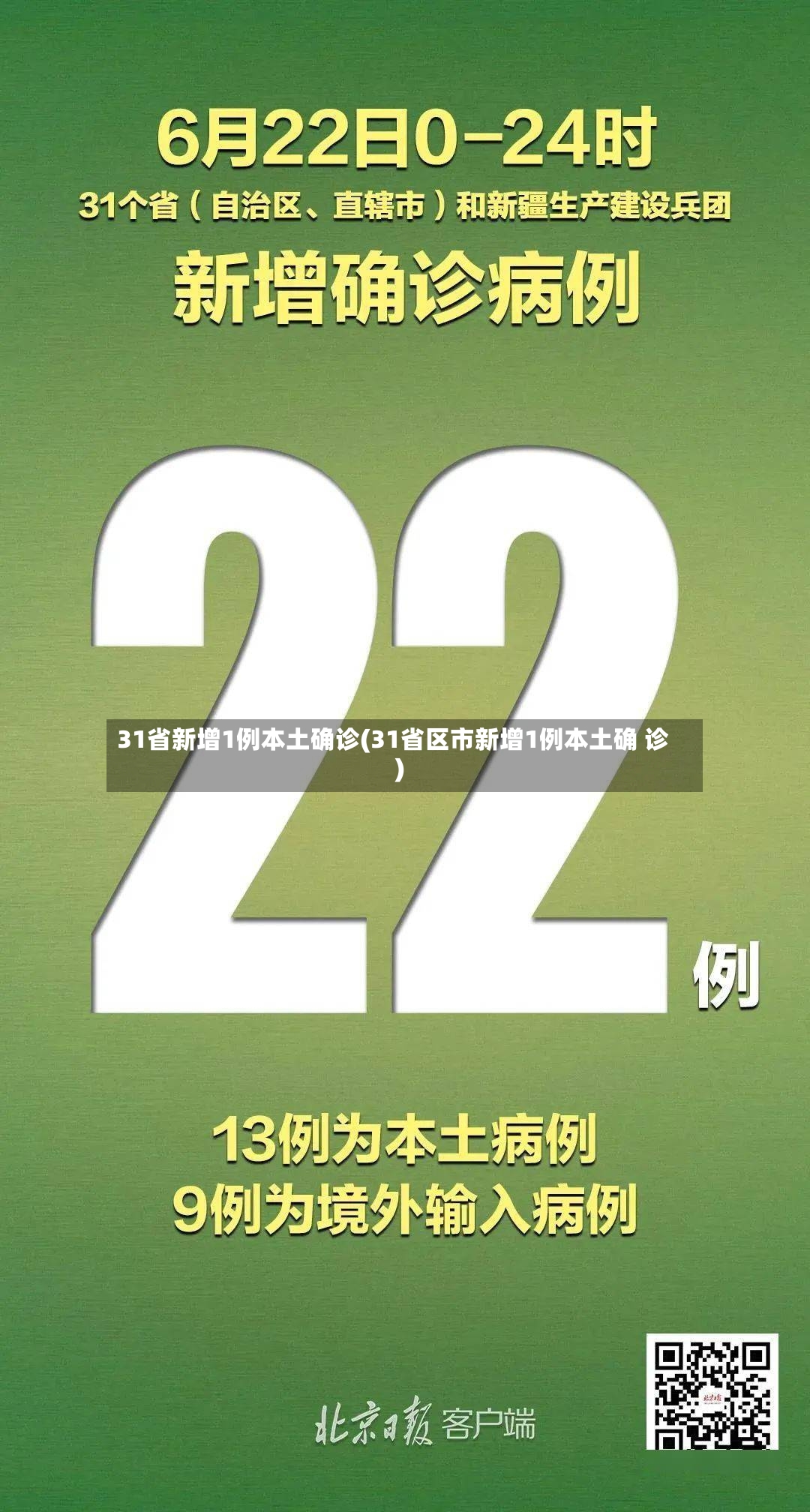 31省新增1例本土确诊(31省区市新增1例本土确 诊)-第3张图片