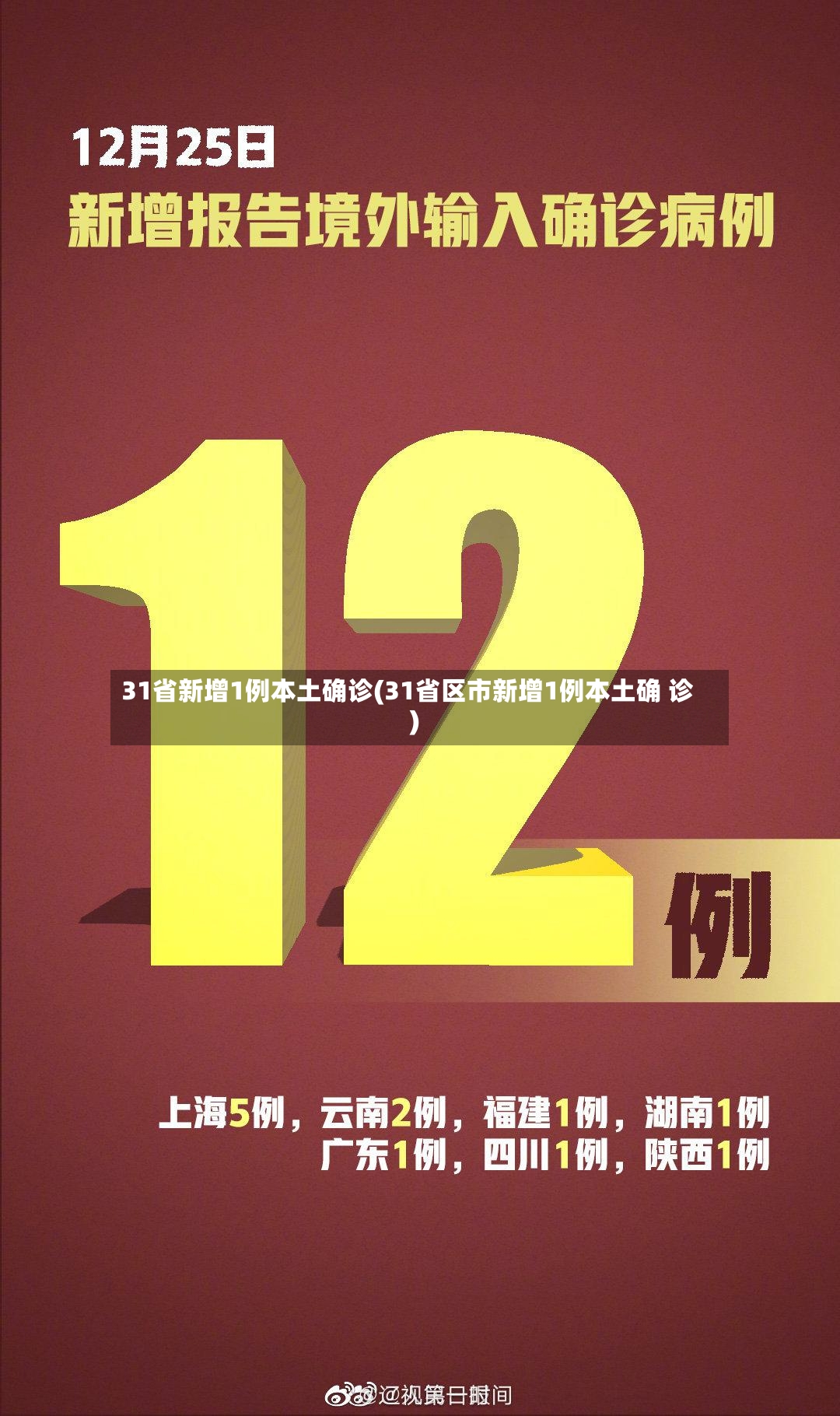 31省新增1例本土确诊(31省区市新增1例本土确 诊)-第2张图片