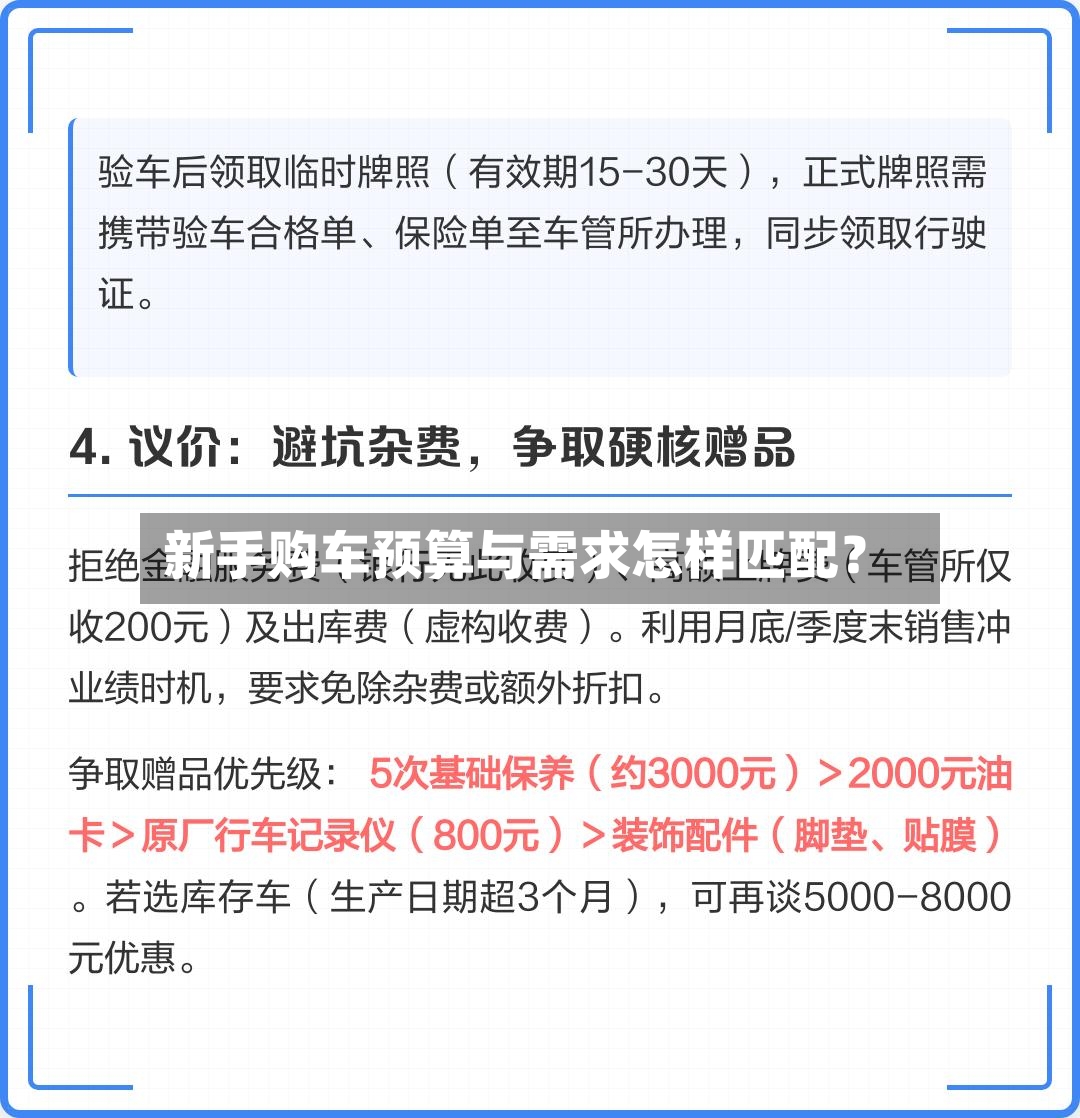 新手购车预算与需求怎样匹配？-第2张图片