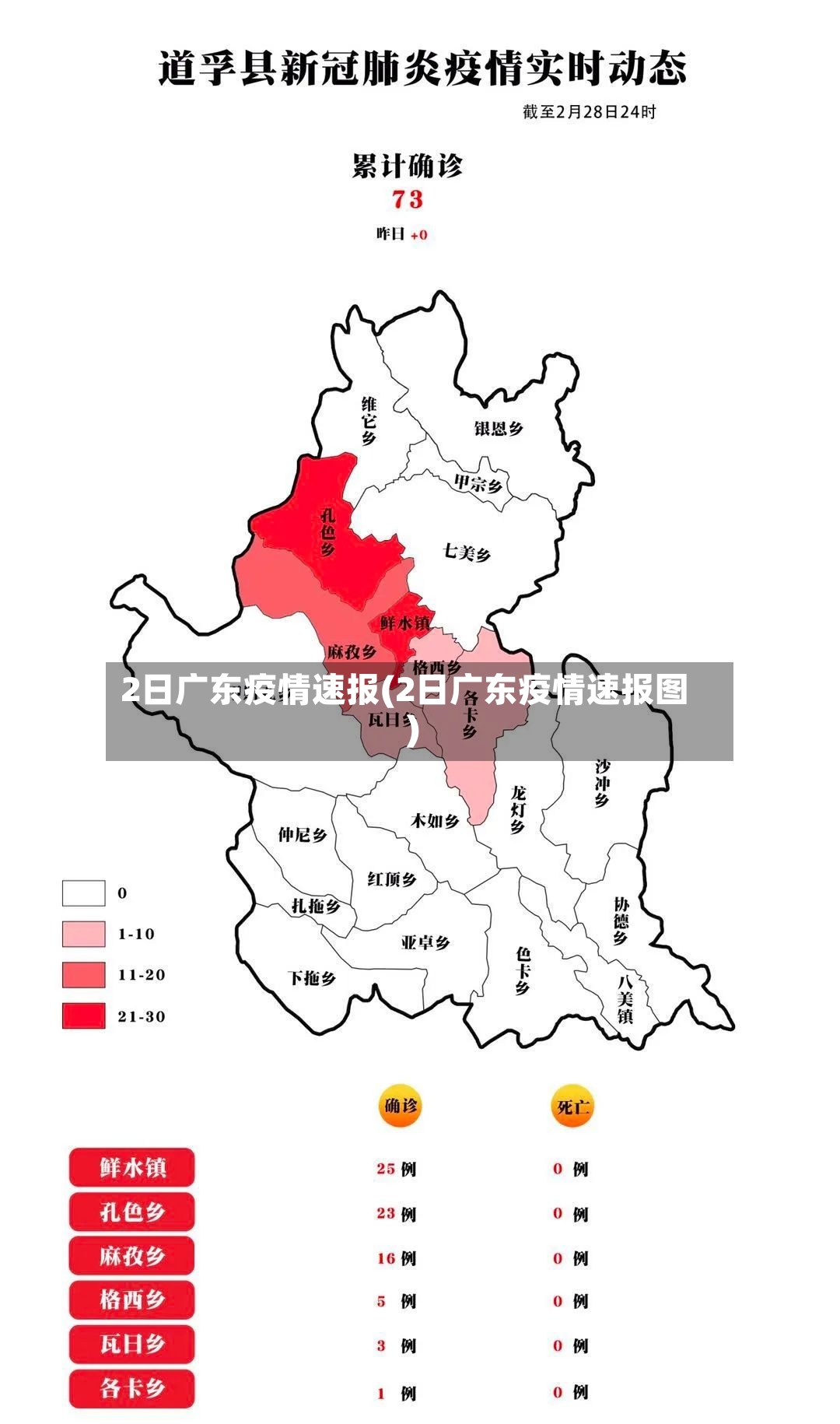2日广东疫情速报(2日广东疫情速报图)