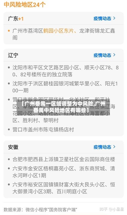 【广州番禺一区域调整为中风险,广州番禺中风险地区有哪些】-第2张图片