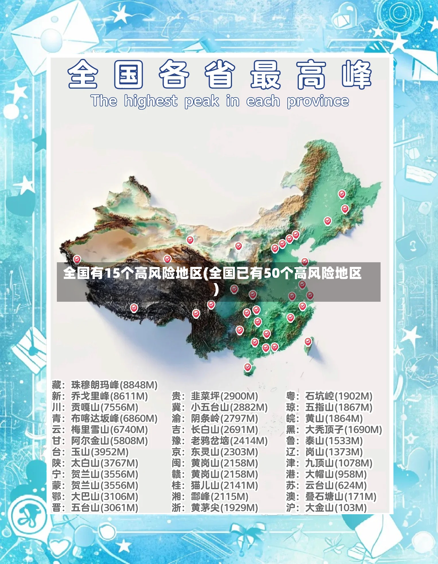 全国有15个高风险地区(全国已有50个高风险地区)