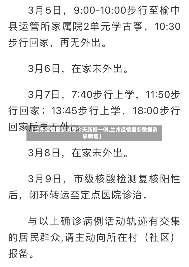 【兰州疫情最新消息今天新增一例,兰州疫情最新数据消息新增】