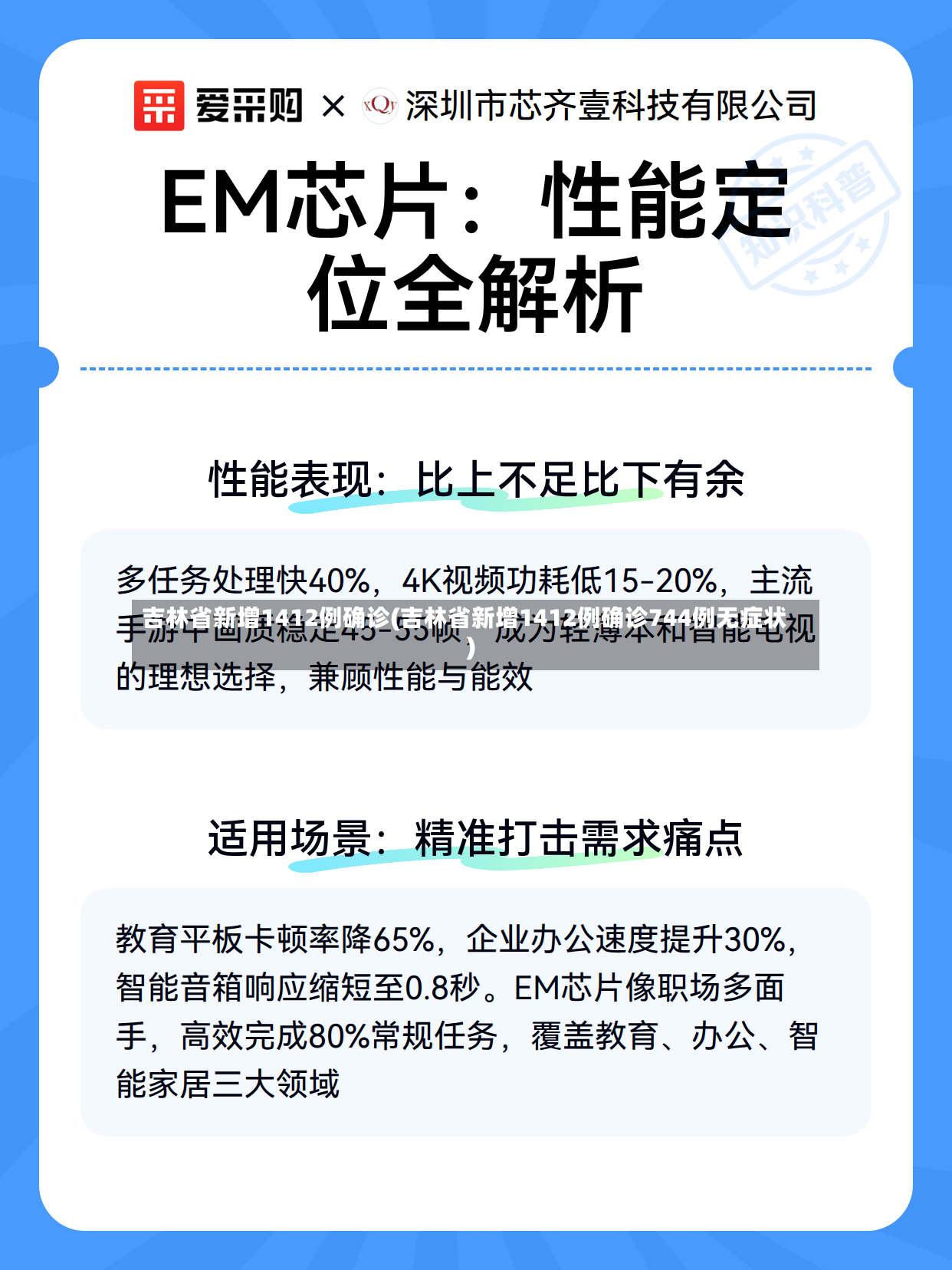 吉林省新增1412例确诊(吉林省新增1412例确诊744例无症状)