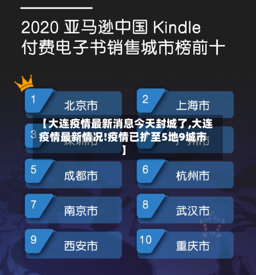 【大连疫情最新消息今天封城了,大连疫情最新情况!疫情已扩至5地9城市】