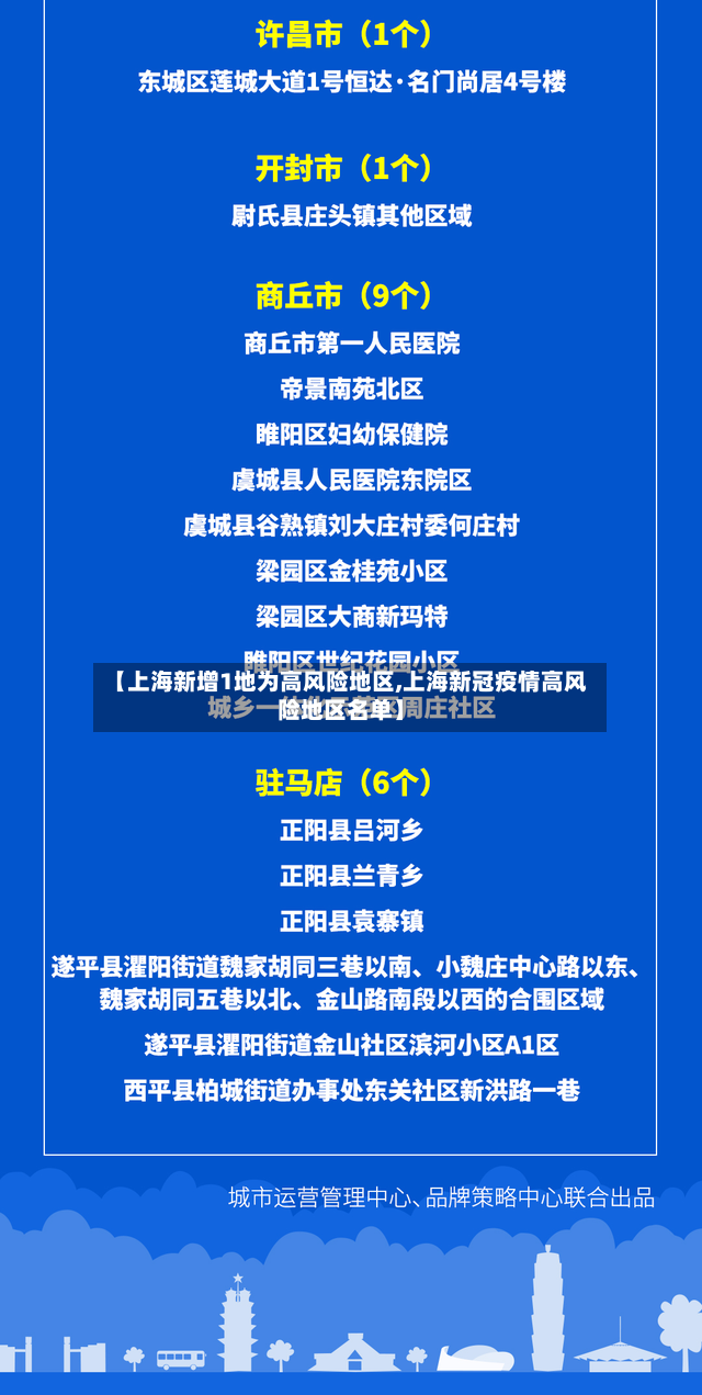 【上海新增1地为高风险地区,上海新冠疫情高风险地区名单】