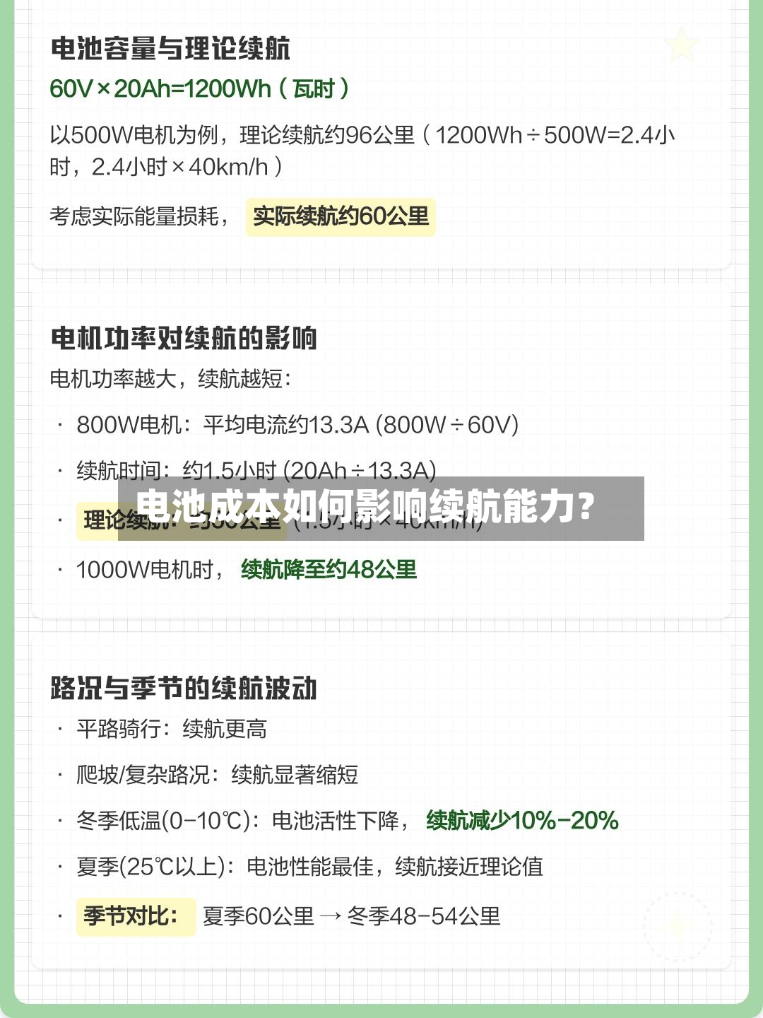 电池成本如何影响续航能力？