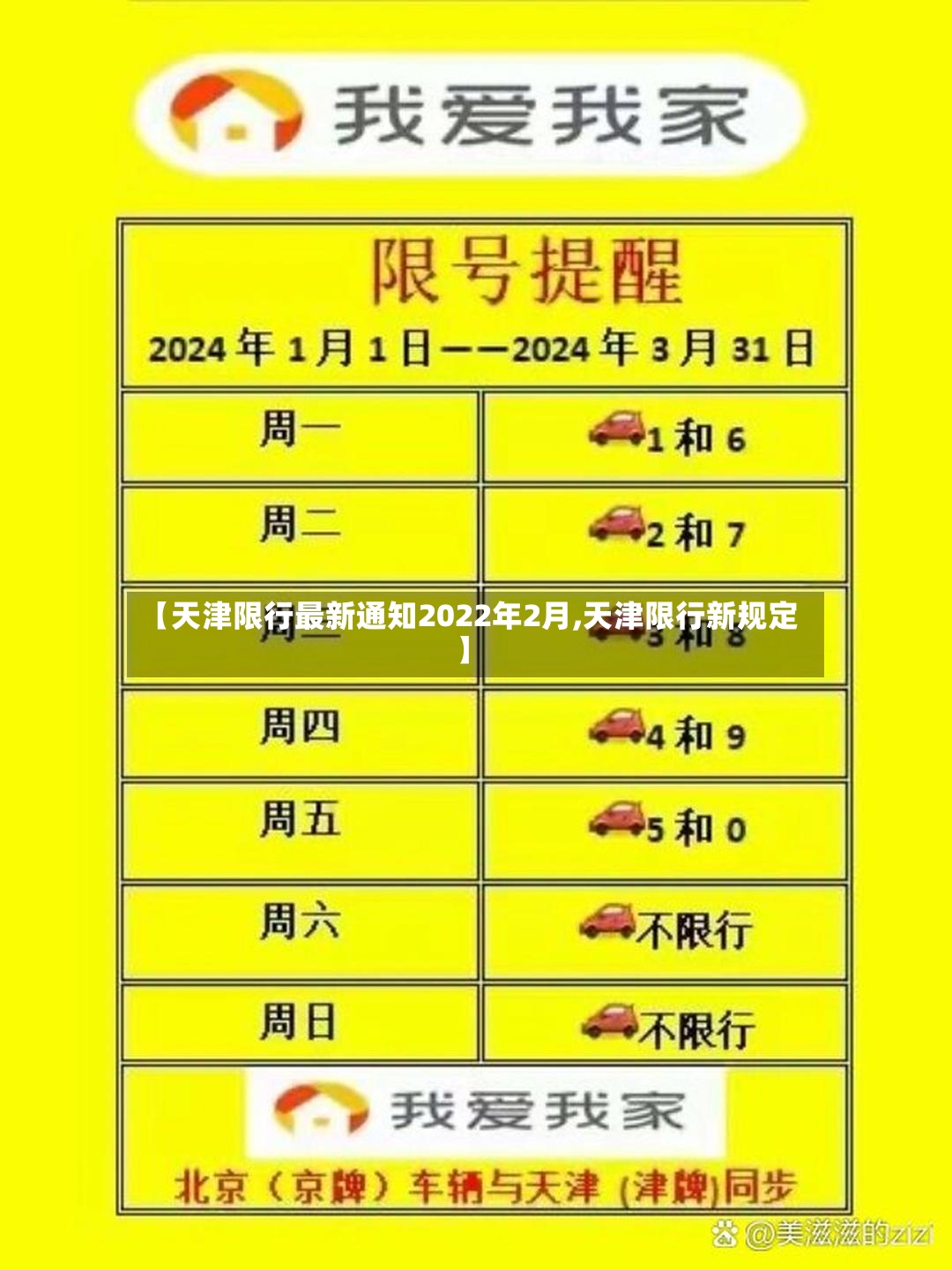 【天津限行最新通知2022年2月,天津限行新规定】-第3张图片