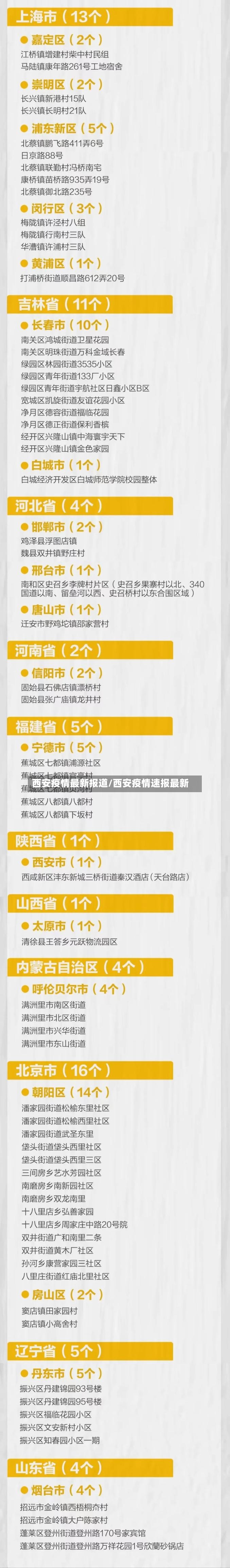 西安疫情最新报道/西安疫情速报最新