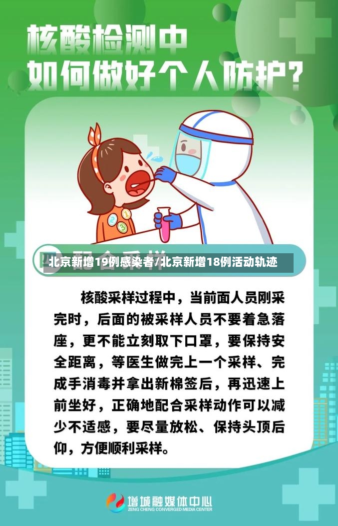 北京新增19例感染者/北京新增18例活动轨迹