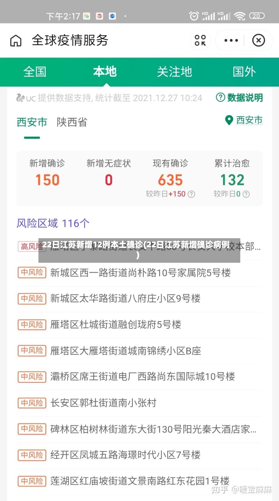 22日江苏新增12例本土确诊(22日江苏新增确诊病例)