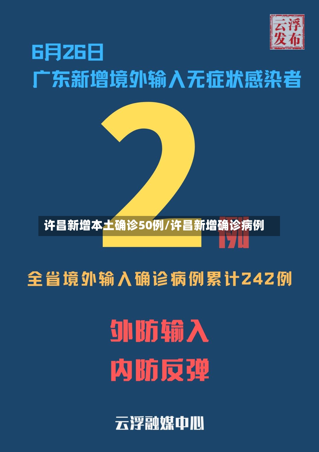 许昌新增本土确诊50例/许昌新增确诊病例