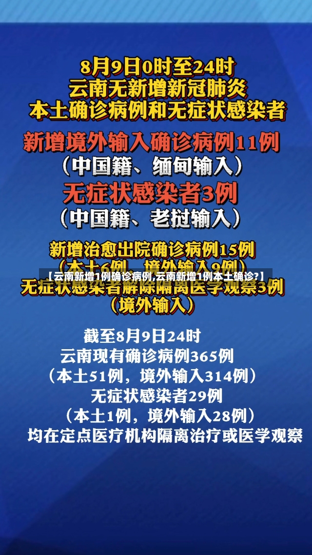 【云南新增1例确诊病例,云南新增1例本土确诊?】-第2张图片