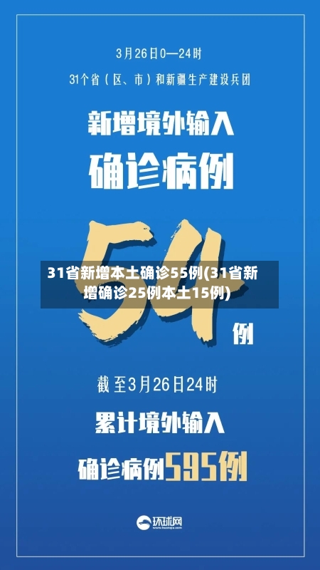 31省新增本土确诊55例(31省新增确诊25例本土15例)-第3张图片