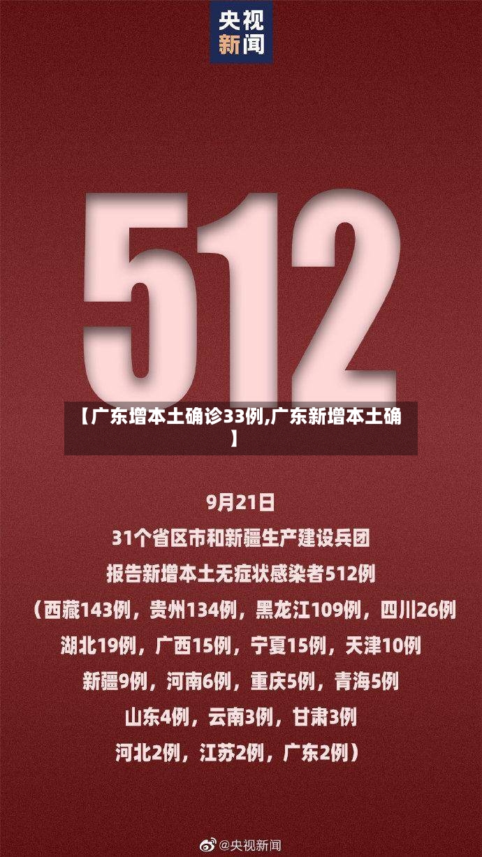 【广东增本土确诊33例,广东新增本土确】-第2张图片
