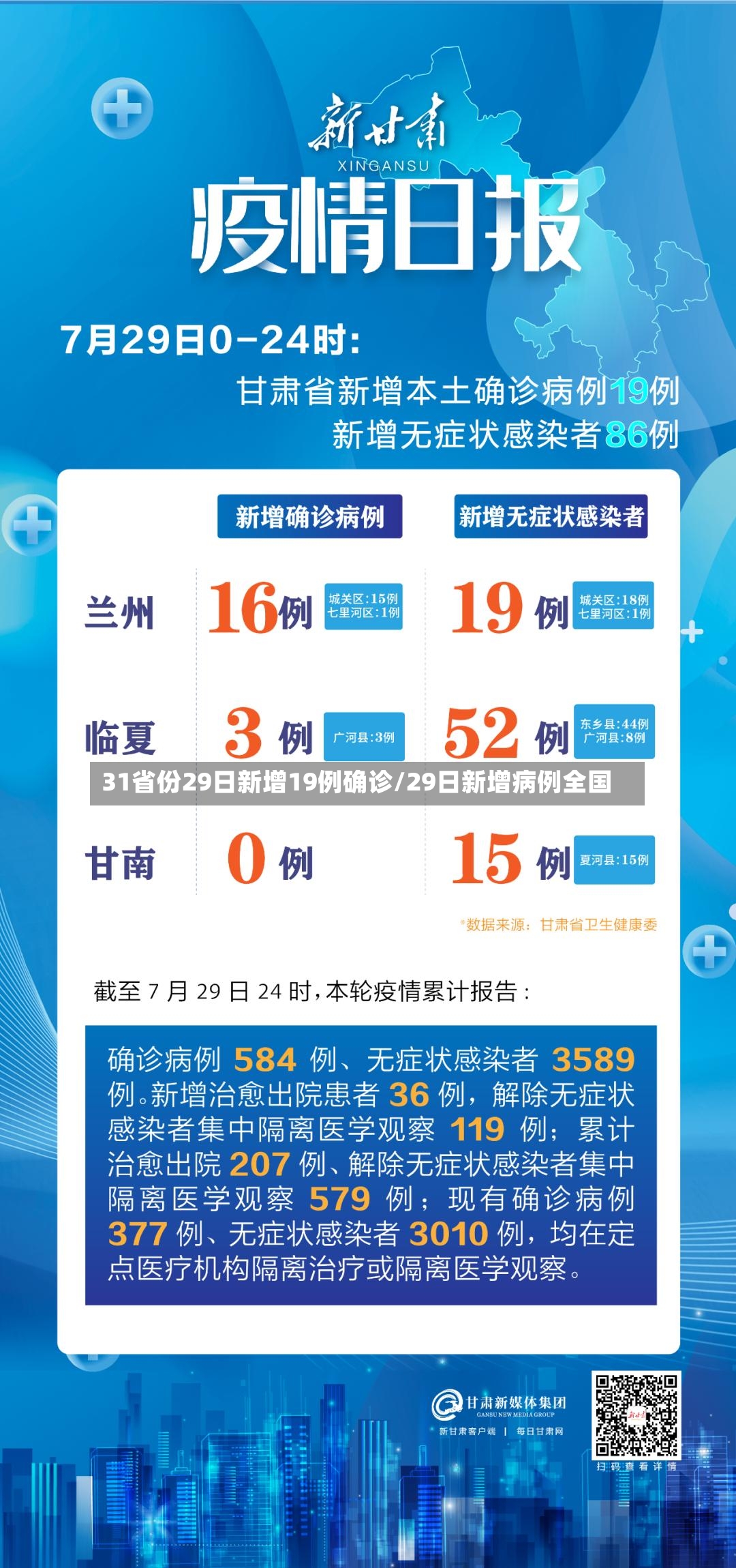 31省份29日新增19例确诊/29日新增病例全国-第3张图片
