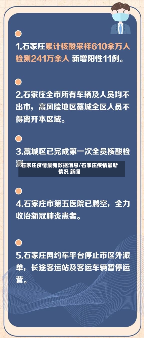 石家庄疫情最新数据消息/石家庄疫情最新情况 新闻