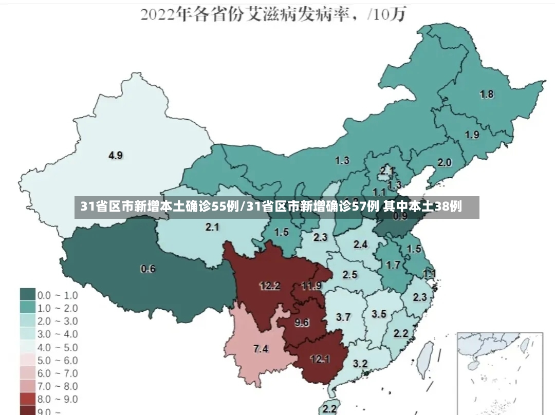 31省区市新增本土确诊55例/31省区市新增确诊57例 其中本土38例-第2张图片
