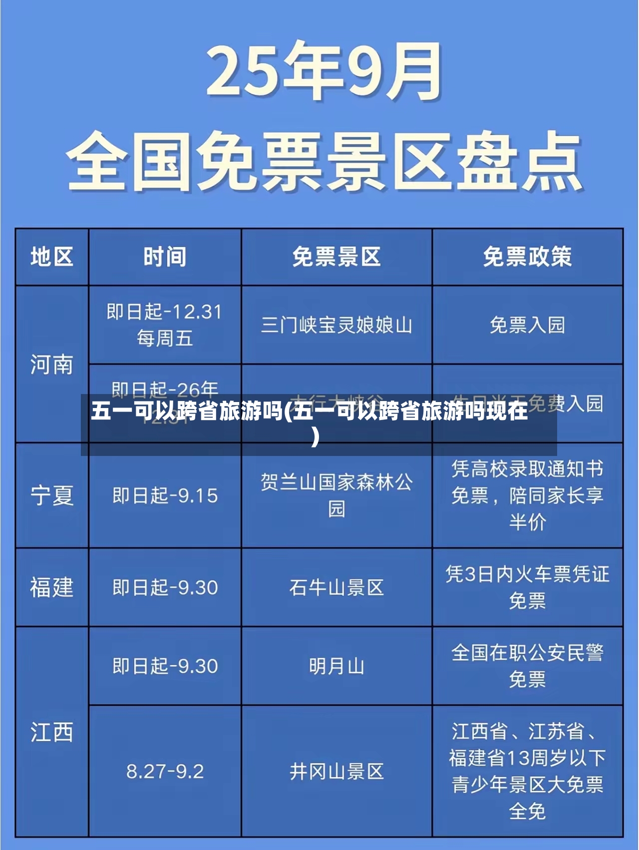 五一可以跨省旅游吗(五一可以跨省旅游吗现在)