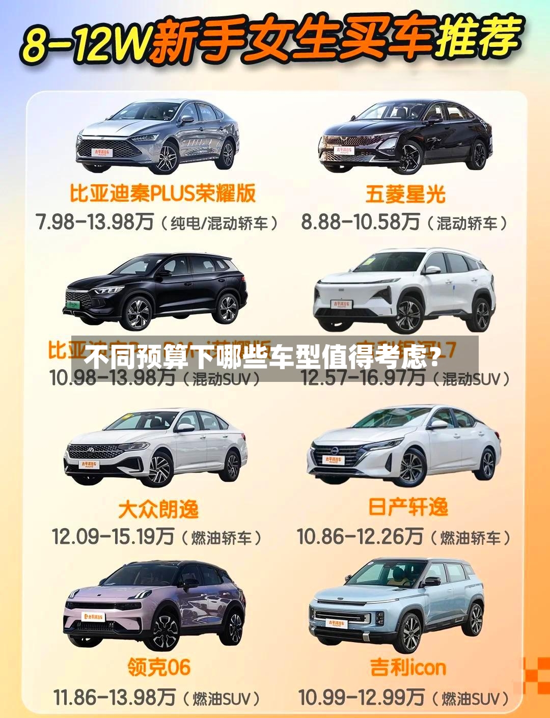 不同预算下哪些车型值得考虑？
