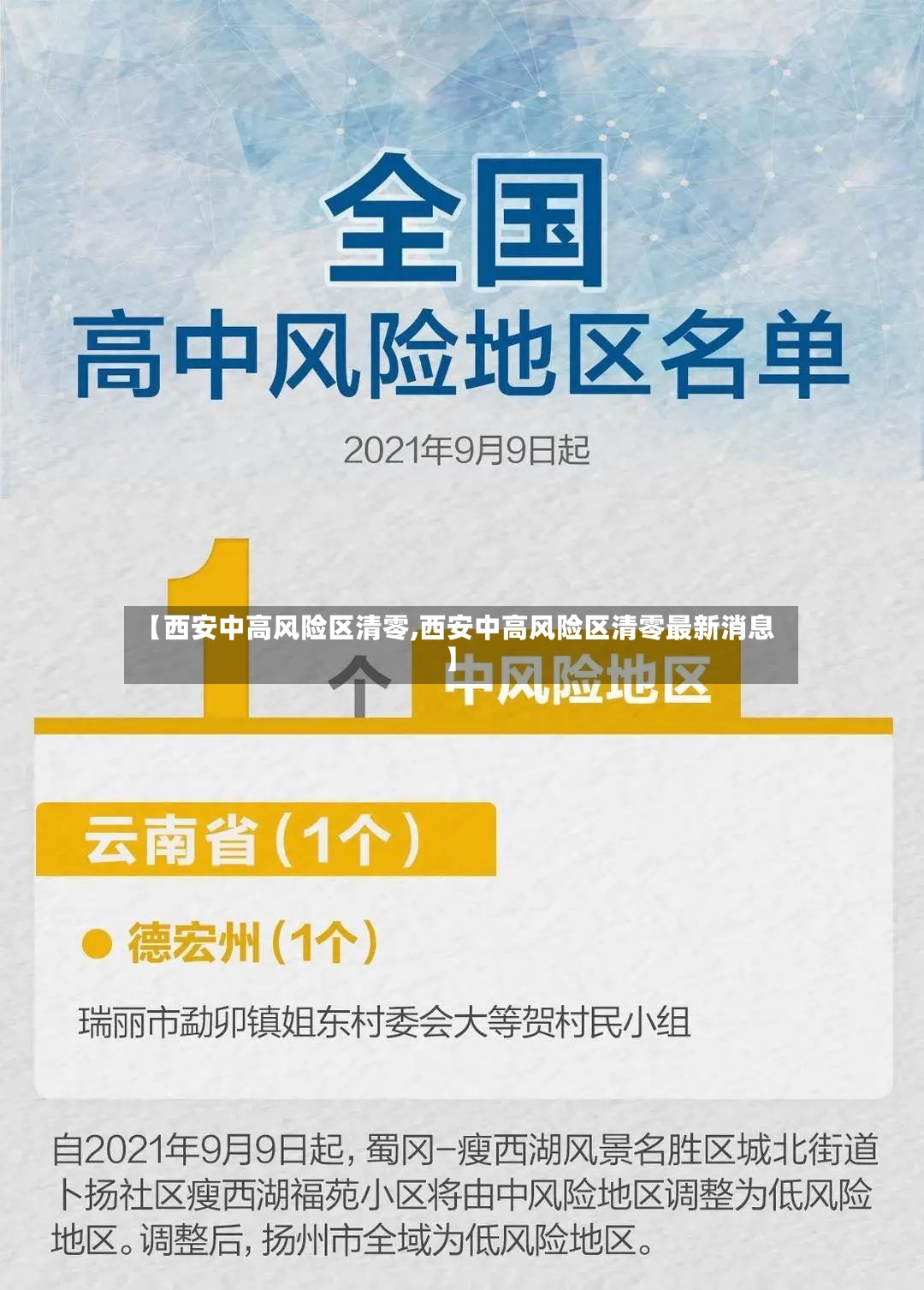 【西安中高风险区清零,西安中高风险区清零最新消息】-第2张图片