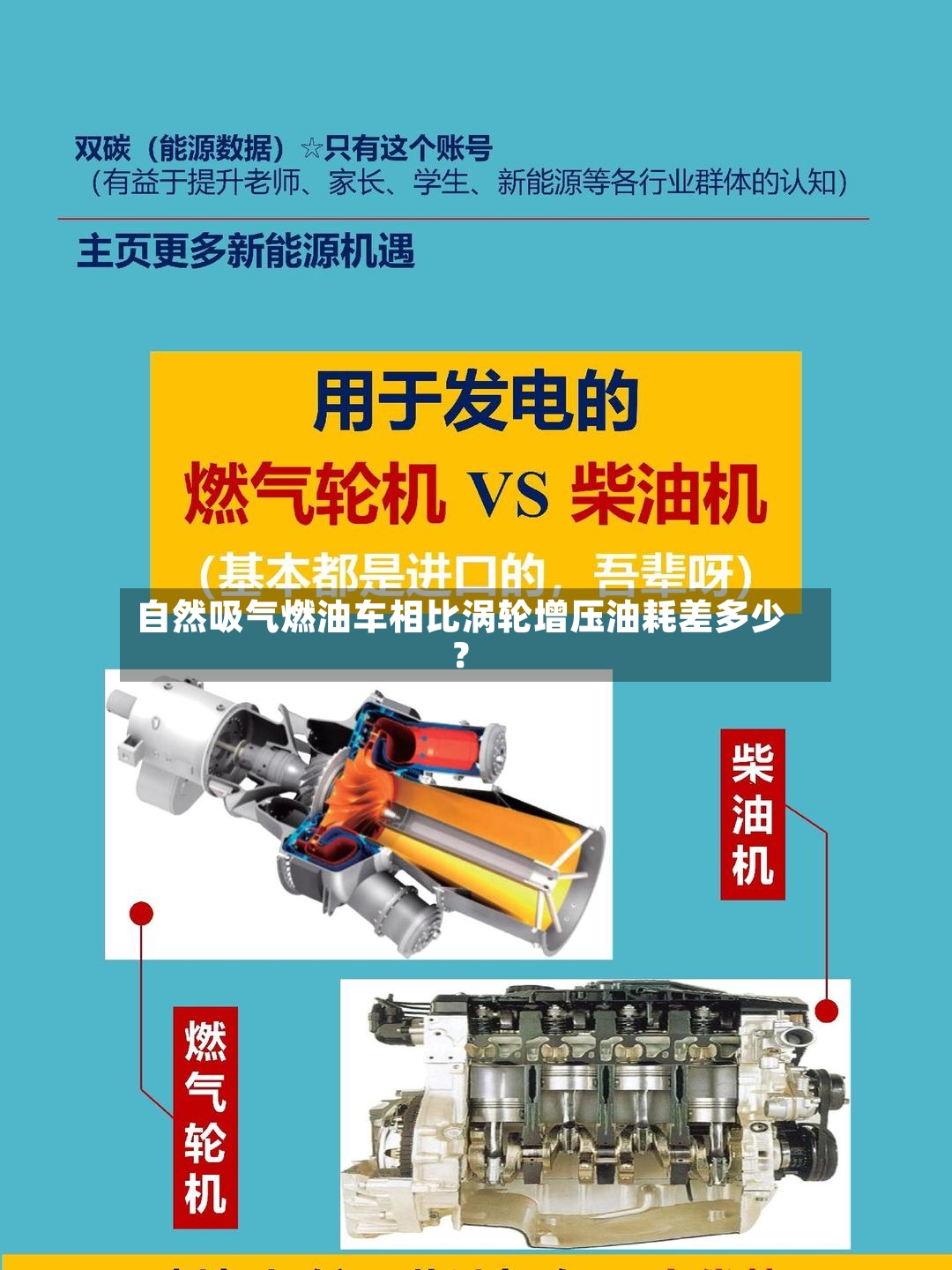 自然吸气燃油车相比涡轮增压油耗差多少?-第3张图片