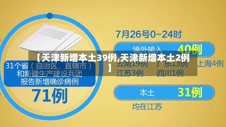 【天津新增本土39例,天津新增本土2例】-第3张图片