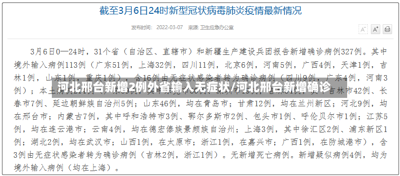 河北邢台新增2例外省输入无症状/河北邢台新增确诊-第2张图片