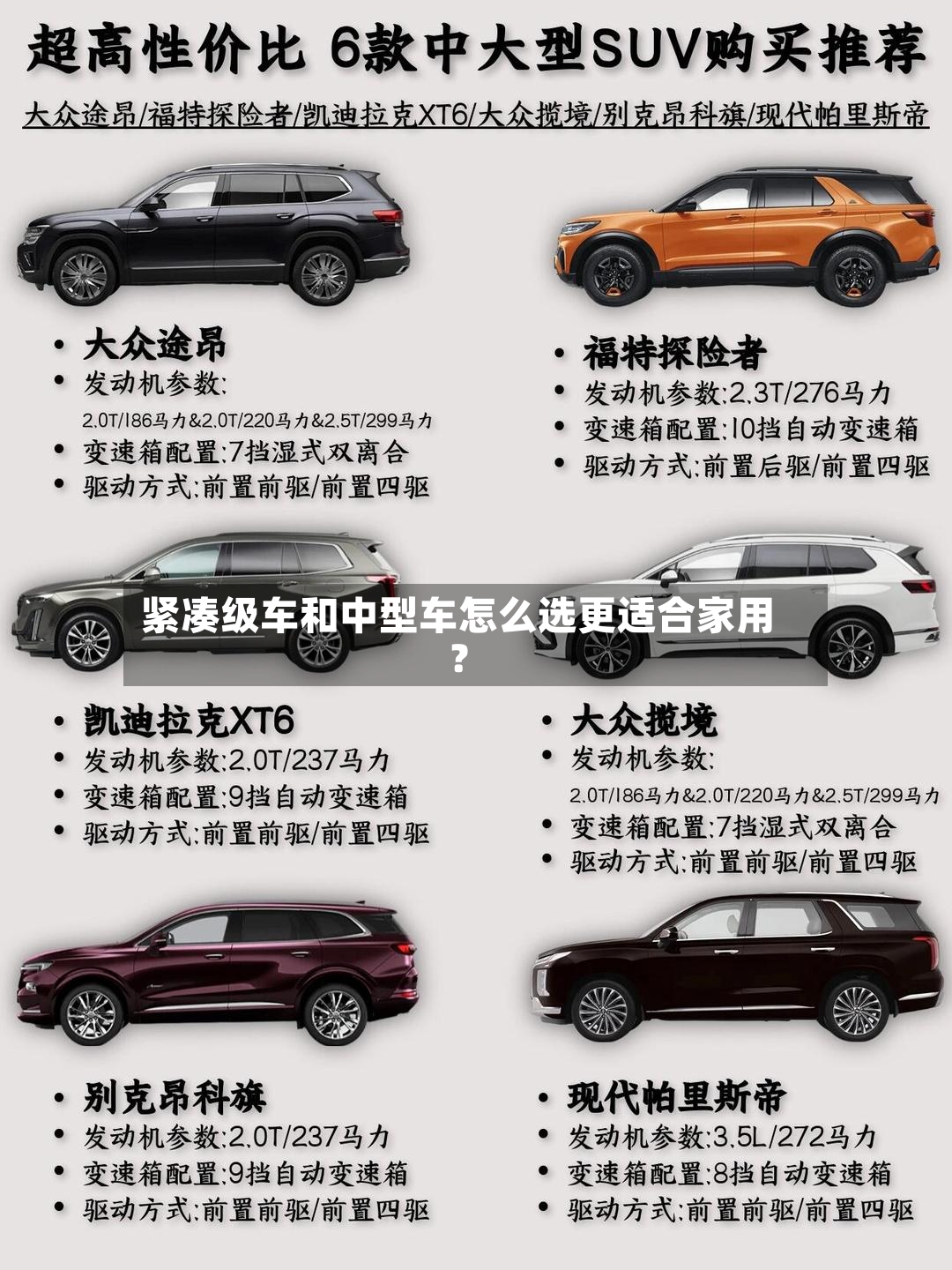 紧凑级车和中型车怎么选更适合家用？-第3张图片