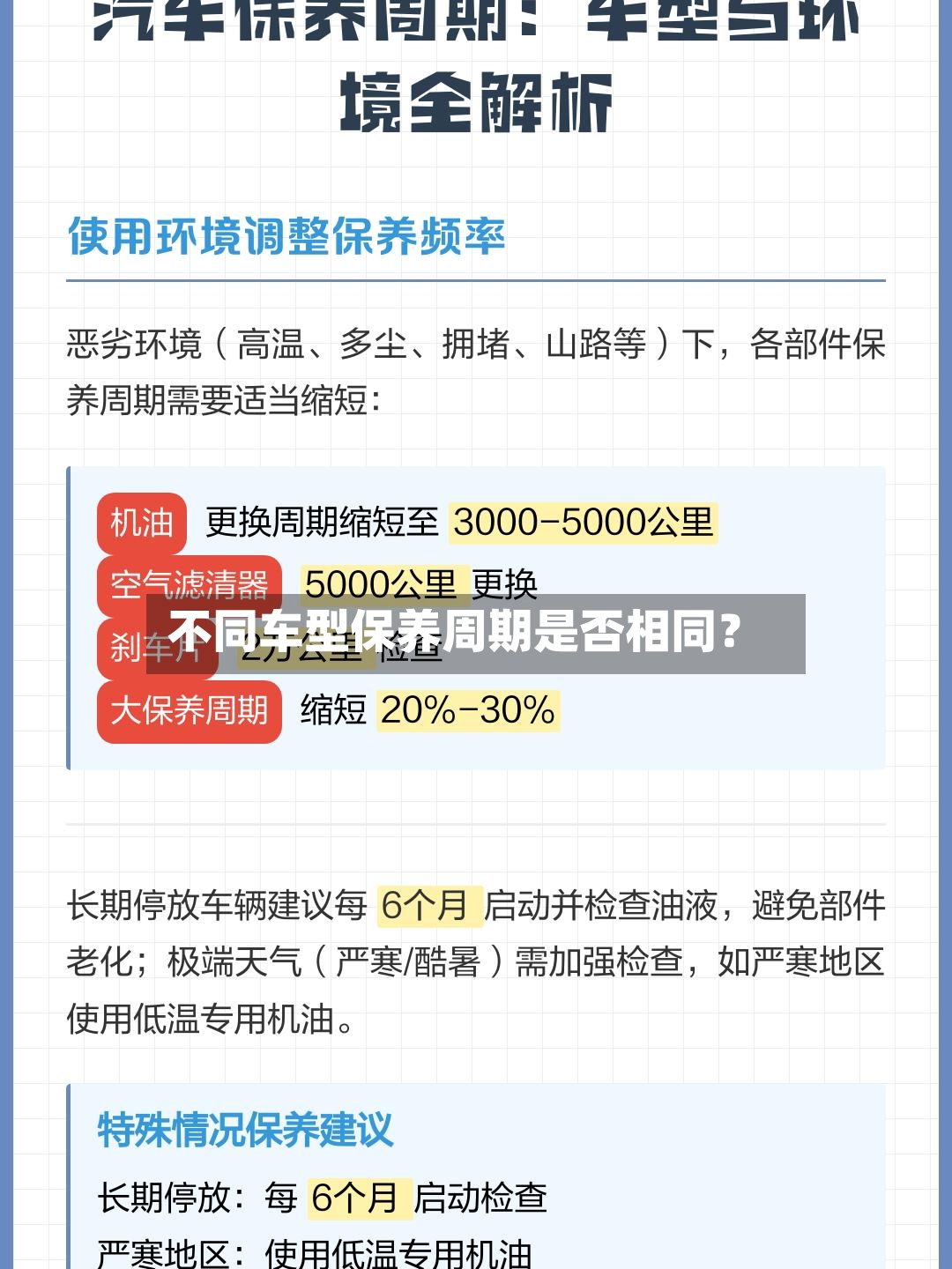 不同车型保养周期是否相同？-第2张图片