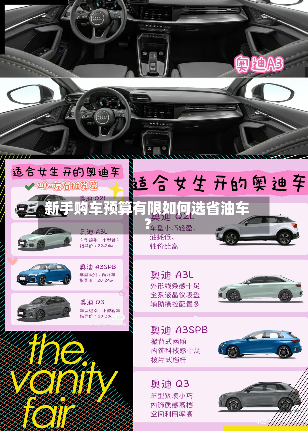 新手购车预算有限如何选省油车？-第3张图片