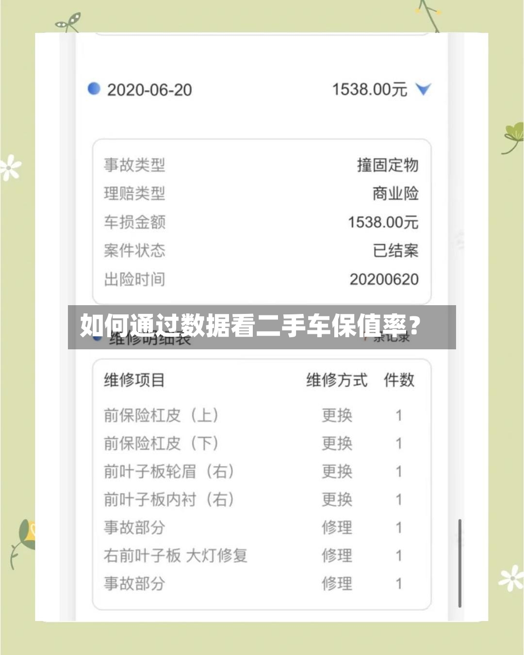 如何通过数据看二手车保值率？-第2张图片