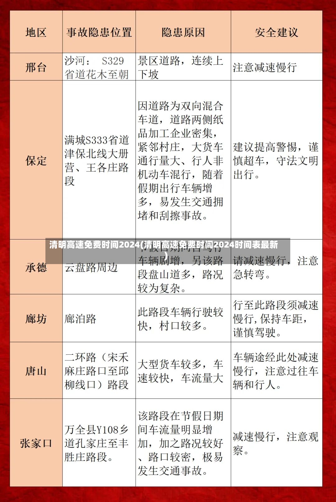 清明高速免费时间2024(清明高速免费时间2024时间表最新)
