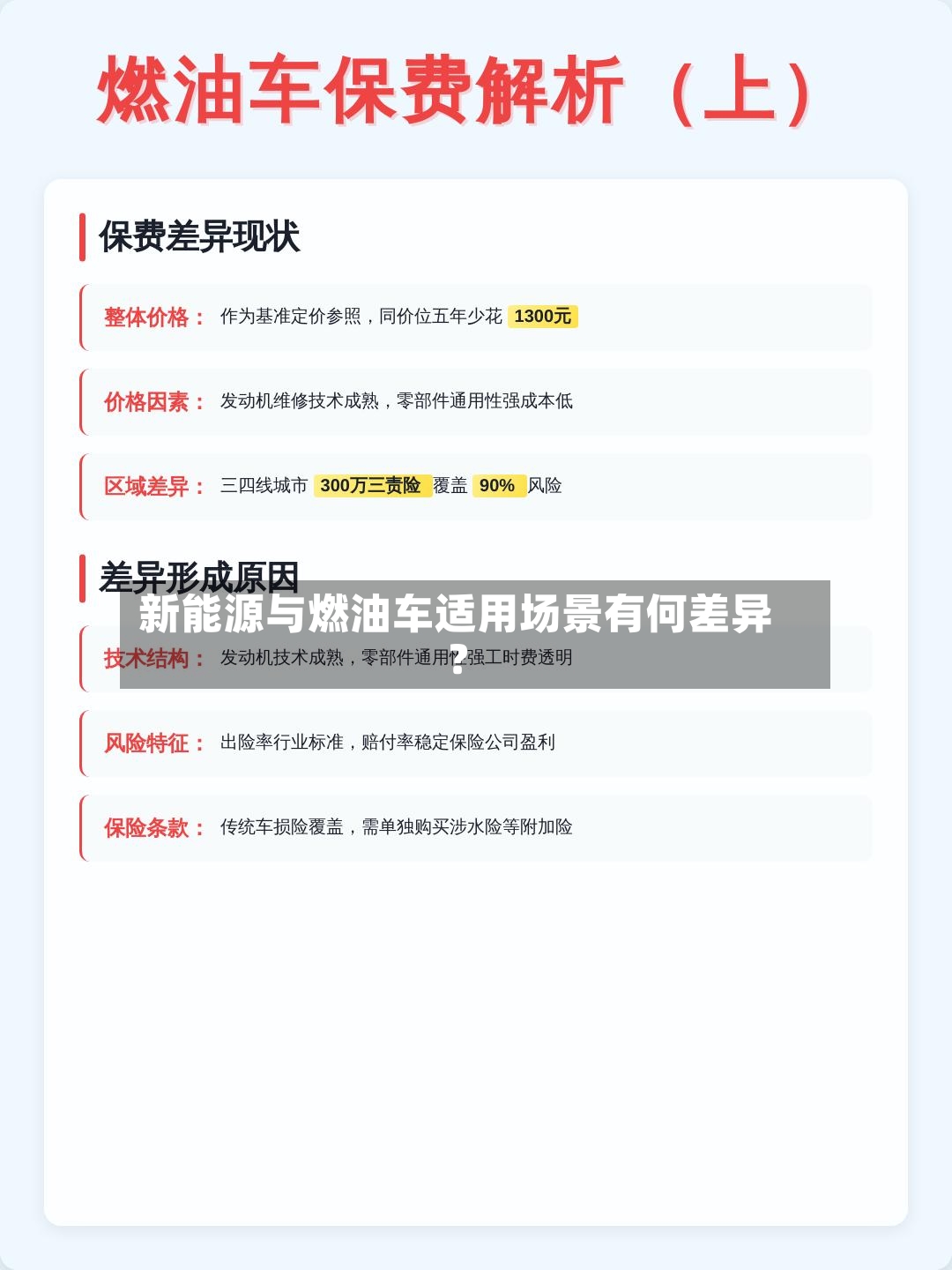 新能源与燃油车适用场景有何差异？-第2张图片
