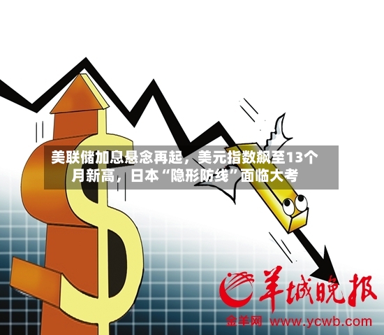 美联储加息悬念再起	，美元指数飙至13个月新高，日本“隐形防线	”面临大考-第2张图片