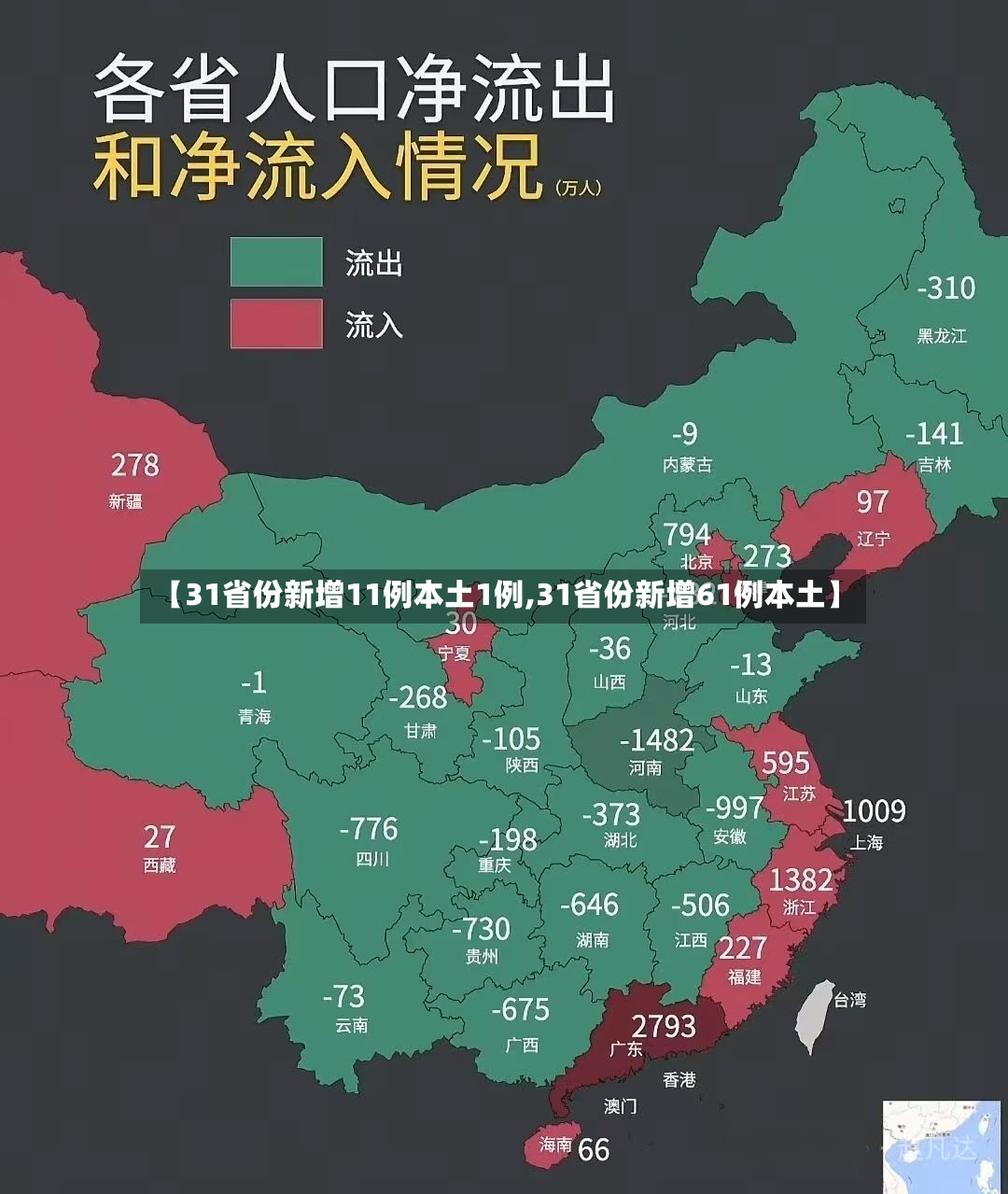 【31省份新增11例本土1例,31省份新增61例本土】-第3张图片