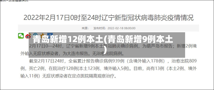 青岛新增12例本土(青岛新增9例本土)-第2张图片