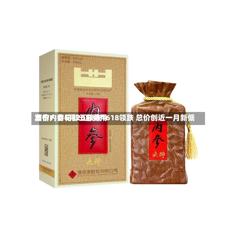 酒价内参6月20日费用发布：青花郎五粮液1618领跌 总价创近一月新低-第3张图片