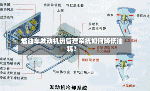 燃油车发动机热管理系统如何降低油耗？-第2张图片