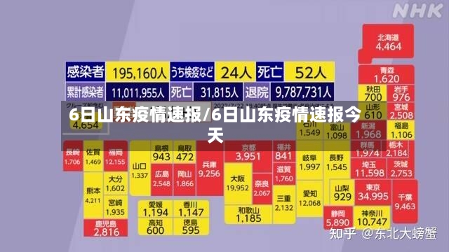 6日山东疫情速报/6日山东疫情速报今天-第2张图片