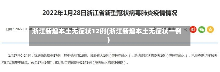 浙江新增本土无症状12例(浙江新增本土无症状一例)-第3张图片