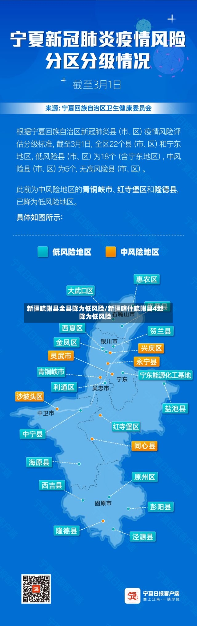新疆疏附县全县降为低风险/新疆喀什疏附县4地降为低风险-第2张图片